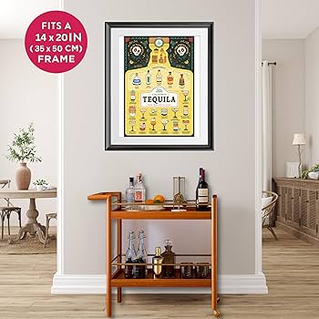 Amazon.com: Ridley's Games: Tequila Lovers Jigsaw Puzzle - 500